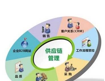 妇科炎症会传染给男方吗