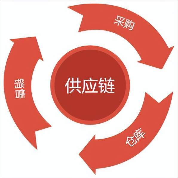 妇科炎症不能吃什么食物和水果