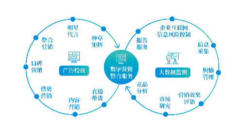 妇科医院免费咨询